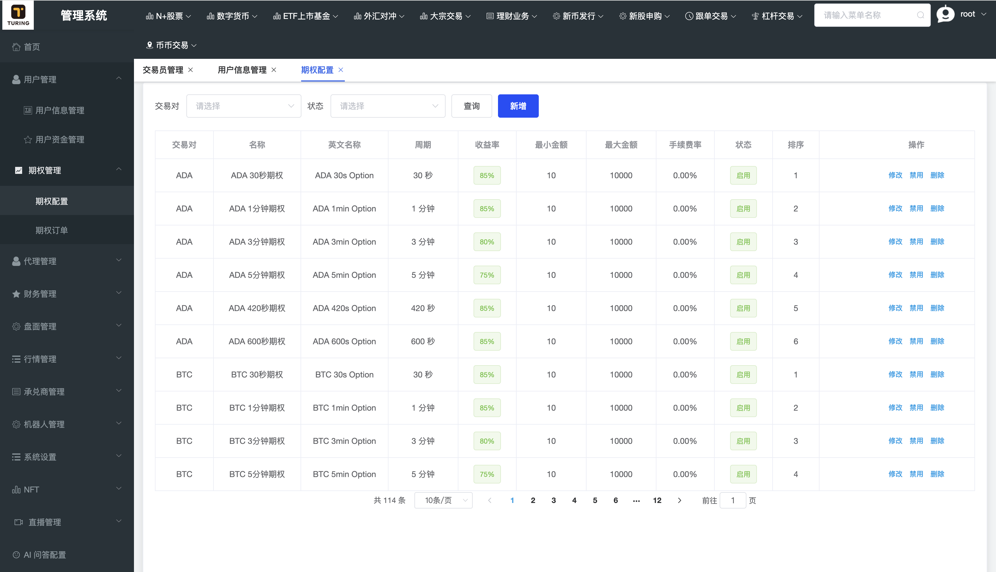 区块链交易所源码-综合股票交易所源码-dapp交易所源码图19