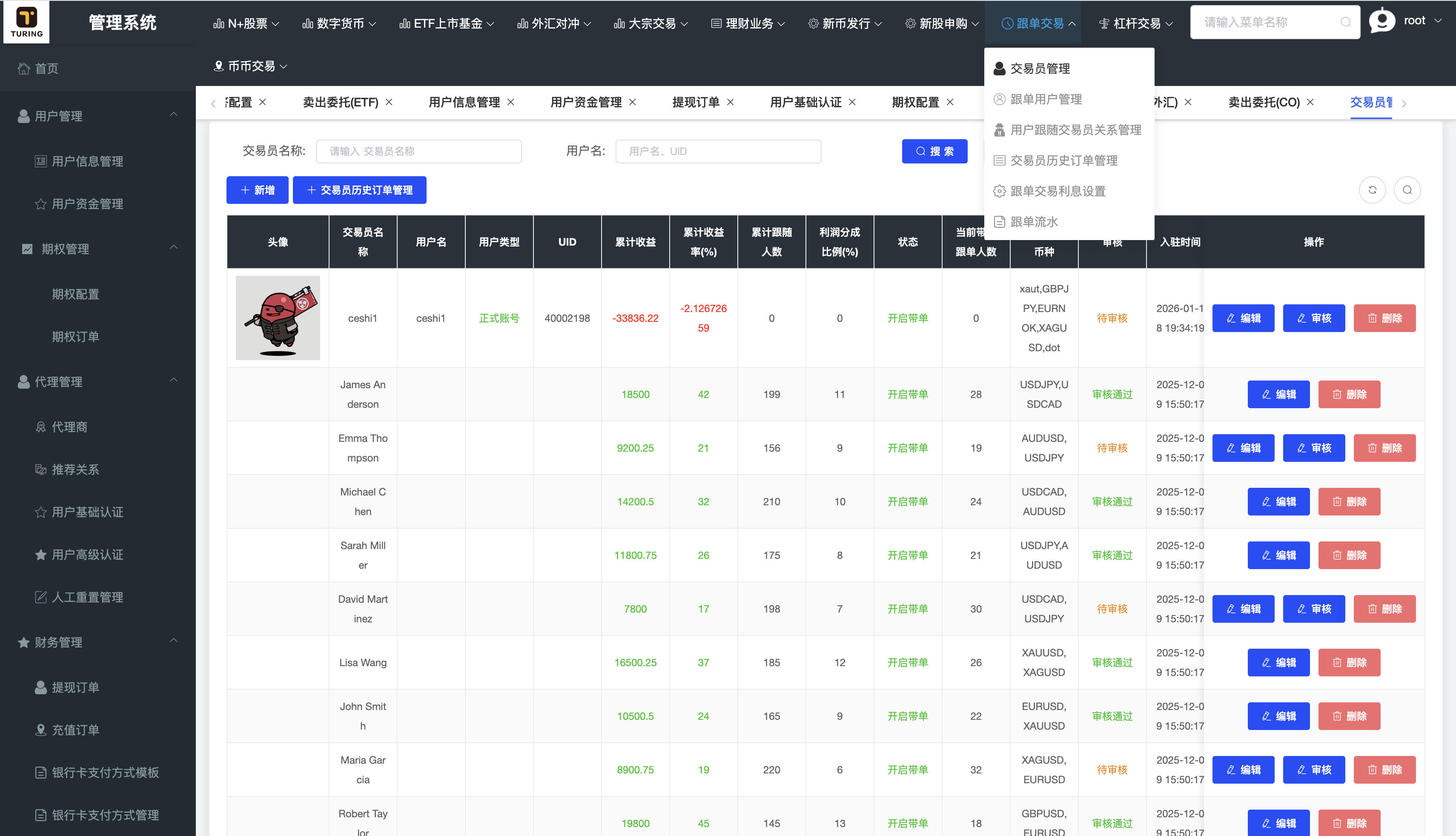 区块链交易所源码-综合股票交易所源码-dapp交易所源码图23