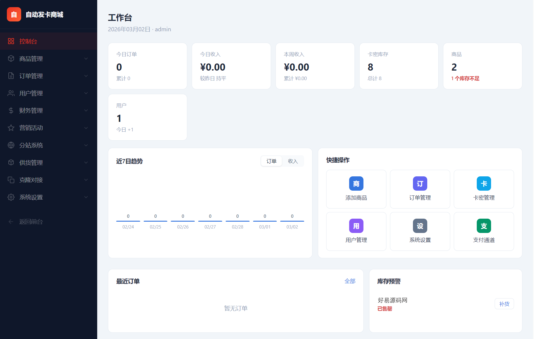 东方云权通商城系统源码图4